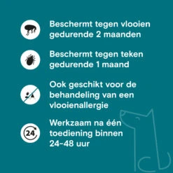 Adimere Vlooien En Teken - Hond -Hondenbenodigdheden Winkel adimere vlooien en teken hond 219550 2000 none