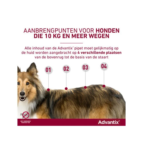 Advantix 18 Advantix - Afbeelding 16