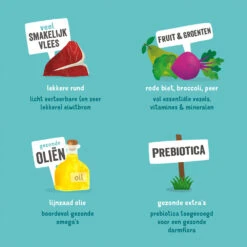 Edgard & Cooper Adult - Rund - Blik 18 Edgard & Cooper Adult - Rund - Blik -Hondenbenodigdheden Winkel edgard cooper adult rund blik 168573 1000 none