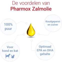 Pharmox Zalmolie 100% Puur Hond & Kat 7 Pharmox Zalmolie 100% Puur Hond & Kat -Hondenbenodigdheden Winkel pharmox hond kat zalmolie 100 puur 218954 0500 none
