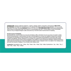 Prins NatureCare Diet Dog Weight Reduction & Diabetic -Hondenbenodigdheden Winkel prins naturecare diet dog weight reduction diabetic 171199 2000 none