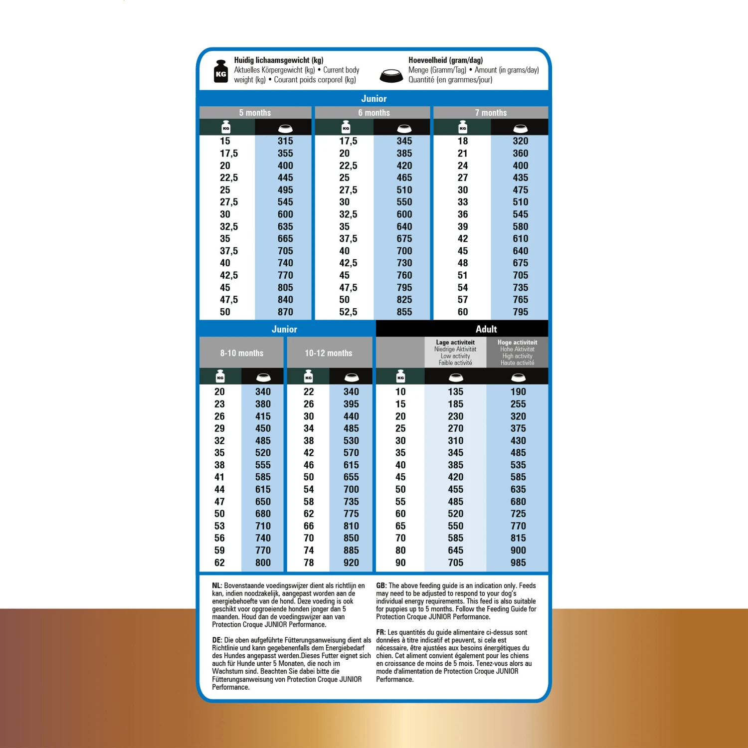 Prins Protection Croque Super Performance 9 Prins Protection Croque Super Performance - Afbeelding 7