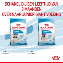 Royal Canin Giant Puppy - Hondenvoer -Hondenbenodigdheden Winkel rhDeunjY64JYwOHwMFbBXZS2uzx3j0 metaUm95YWwtQ2FuaW4tR2lhbnQtUHVwcHktSG9uZGVudm9lcl8wNS5qcGc