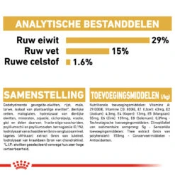 Royal Canin Bichon Frisé Adult - Hondenvoer -Hondenbenodigdheden Winkel royal canin bichon fris adult hondenvoer 137401 1000 none