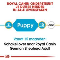 Royal Canin German Shepherd Puppy- Hondenvoer -Hondenbenodigdheden Winkel royal canin german shepherd puppy hondenvoer 138817 1000 none