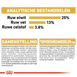 Royal Canin Golden Retriever Adult - Hondenvoer -Hondenbenodigdheden Winkel royal canin golden retriever adult hondenvoer 138922 1000 none