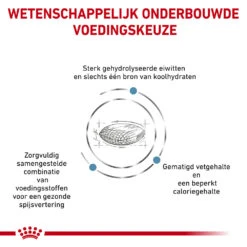 Royal Canin Hypoallergenic Moderate Calorie Hond -Hondenbenodigdheden Winkel royal canin hypoallergenic moderate calorie hond 153391 1000 none
