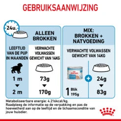 Royal Canin Medium Starter Mother & Babydog - Hondenvoer 22 Royal Canin Medium Starter Mother & Babydog - Hondenvoer -Hondenbenodigdheden Winkel royal canin medium starter mother babydog hondenvoer 206903 2000 none