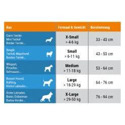 Thundershirt Hond -Hondenbenodigdheden Winkel zcckHW5k7y2aEwwuzeV7aVHDAZ6F3l metaVGh1bmRlcnNoaXJ0LUhvbmQtdGFiZWwtbmwuanBn